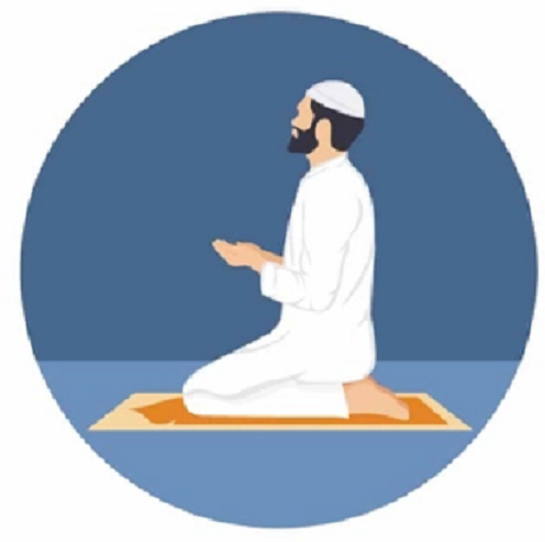 Doa Harian Masjid AL-FATTAH